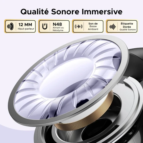 Écouteurs UGREEN HiTune S3 Ear Clip sans Fil Sport ENC DNN Bluetooth 5.4 Autonomie 30H IPX5