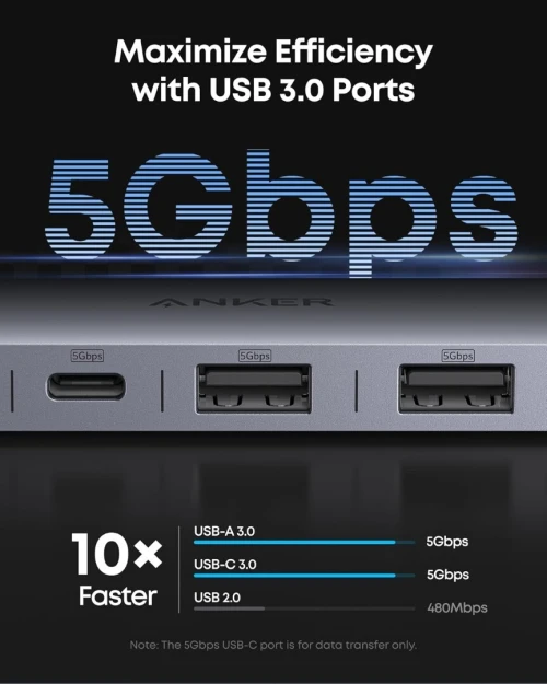 Hub Anker Nano USB-C 7 en 1, Répartiteur HDMI 4K 60 Hz, Power Delivery 100W Max, 3 Ports de Données USB A et Type C 3.0, Carte SD/TF, pour Appareils Type C