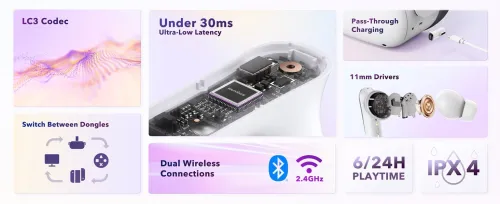Soundcore VR P10 Écouteurs Gaming sans Fil, Faible Latence