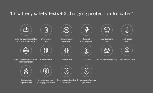 XIAOMI MI ELECTRIC PRECISION SCREWDRIVER