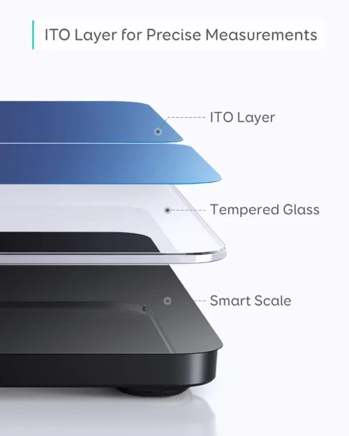 Pese Balance Personne Intelligent Anker Eufy Smart Scale P1 Black