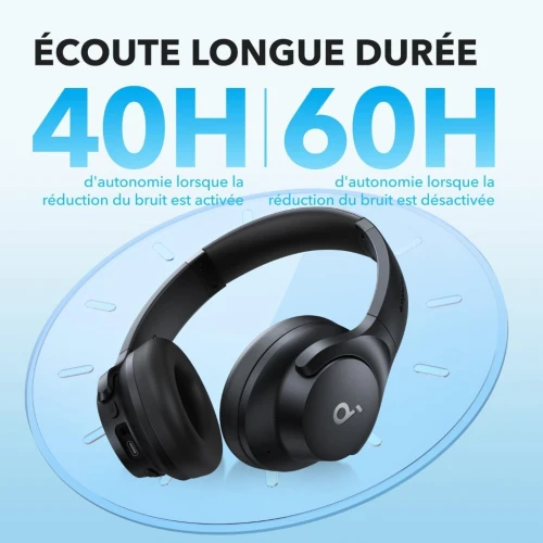 Casque Anker Soundcore Q20i Bluetooth sans fil , Over Ear, 40 Heures ANC, Hi-Res Audio