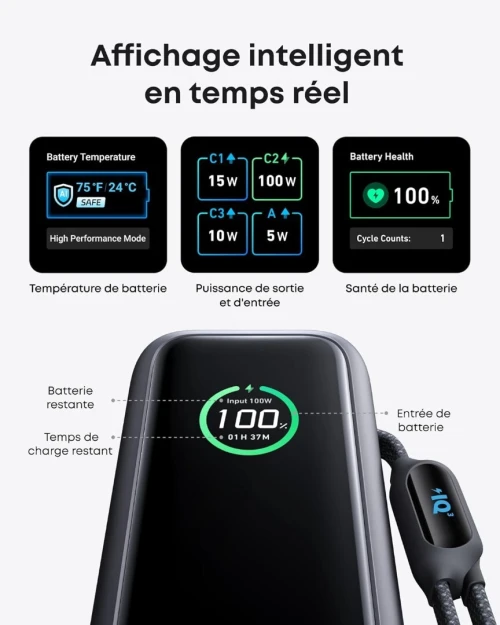 Power Bank Anker Zolo 25000mAh 165W 3 Ports USB-C 100W , câble intégré+câble rétractable