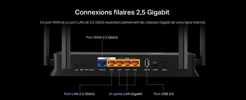 TP-Link Archer BE3600 Routeur WiFi 7 +  2 Ports 2.5G + 4 antennes à Haute Performance