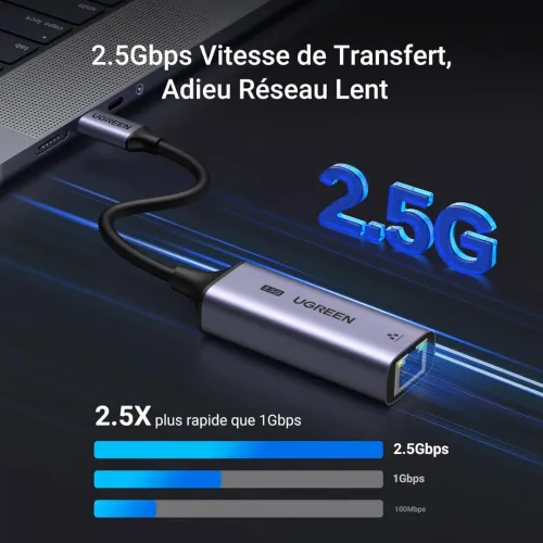 UGREEN USB C vers RJ45 Ethernet 2.5 Gigabit iPhone 16 MacBook Air iPad 2024 Surface Galaxy S25 Ultra
