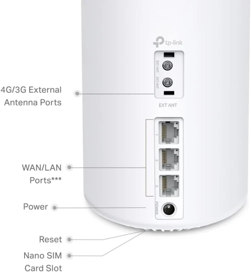TP-Link Deco X1500-4G  Modem/Routeur 4G+  Cat. 6 LTE  Wi-Fi AX1500 + 3 ports LAN/WAN 1000