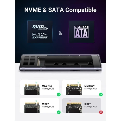 UGREEN BOÎTIER USB C 3.2 THUNDERBOLT 3 POUR SSD M.2 PCI-E NVME ou M.2 SATA avec Protection