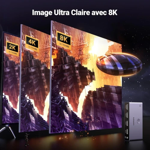UGREEN Switch HDMI 2.1 8K 60Hz Commutateur HDMI 4K 120Hz 3 Entrées 1 Sortie Dolby Vision Atmos HDR 