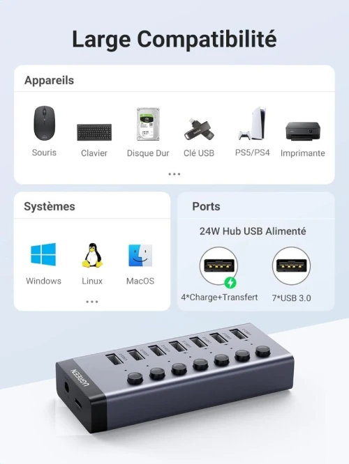 UGREEN Hub USB 3.0 Alimenté en Aluminium 7 Ports USB Hub avec Ports de Charge Interrupteur Indépendant Alimentation Externe 12V 2A Compatible avec PC PS5 PS4 Pro Slim Xbox One iMac, 1M Câble