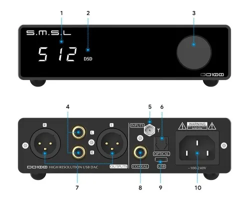 SMSL DO100 Double DAC 2 x ES9038Q2M XMOS + Bluetooth 5.0 aptX HD LDAC 32bit 768kHz DSD512