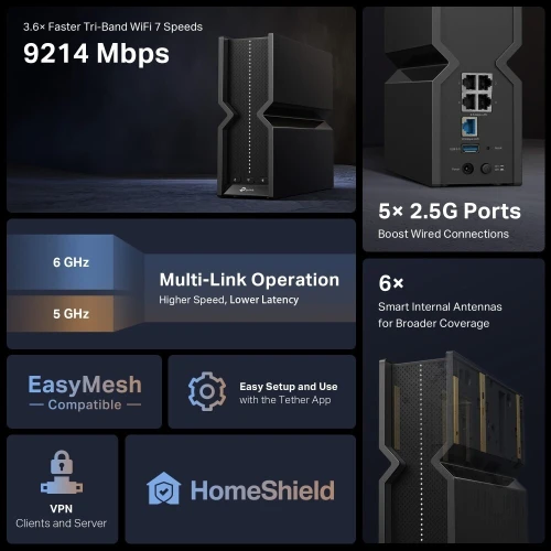 TP-Link Archer BE550 Routeur WiFi 7 BE9300Mbps Canaux 320 MHz, Bande 6GHz + 5 Ports 2.5G Mesh + VPN