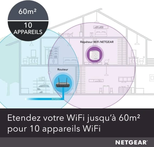 Netgear EX6110 Répéteur de signal Wi-Fi Mesh AC1200 , WiFi Booster couvre jusqu'à 120m2