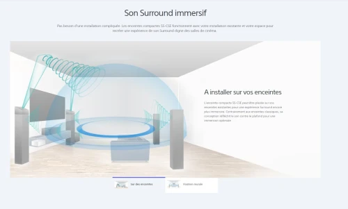 Sony SS-CSE HAUT-PARLEURS Enceintes compatibles Dolby Atmos - Neuf Sous Emballage
