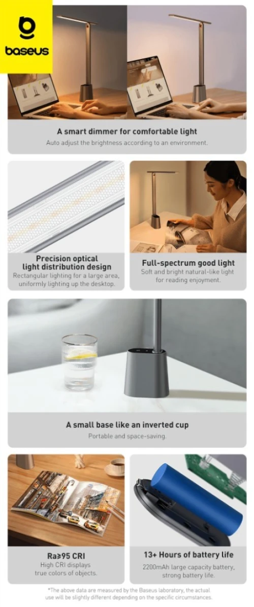 Baseus Lampe de bureau lecture pliante Rechargeable Smart Eye ( Smart Light ) Luminosite Reglable