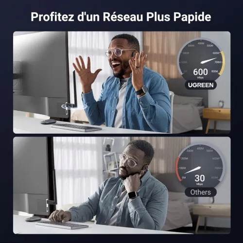 UGREEN Clé USB WiFi 6 AX900 Antenne WiFi à Gain Élevé 6dBi Double Bande & Pilote Intégré