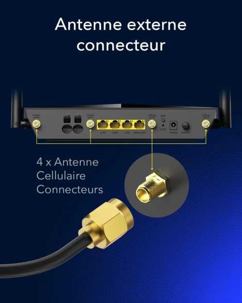 Cudy P5 Routeur 5G NR SA NSA WiFi 6, AX3000 Dual SIM, Qualcomm IPQ5018, SDX62, 4 x 4 MIMO, Open VPN