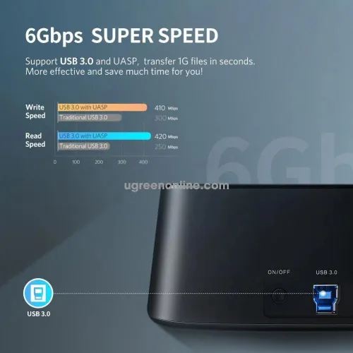 Ugreen Station daccueil Sata double baie vers USB 3.0 / Cloneur de disque dur sans ordinateur