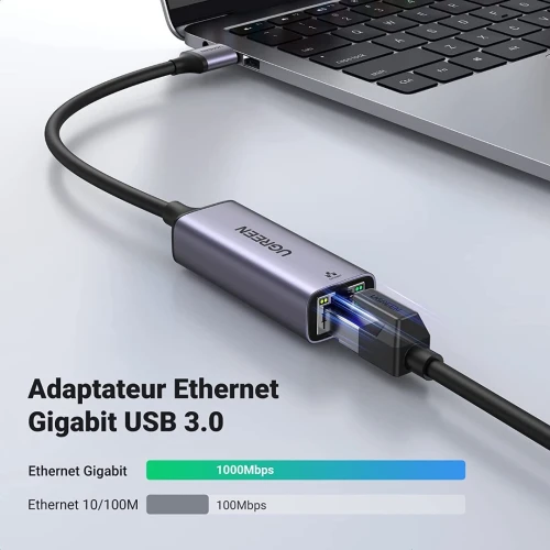 UGREEN Adaptateur USB Ethernet Gigabit USB 3.0 vers RJ45 à 1000 Mbps / Switch Mi Box S Mac OS Win 11