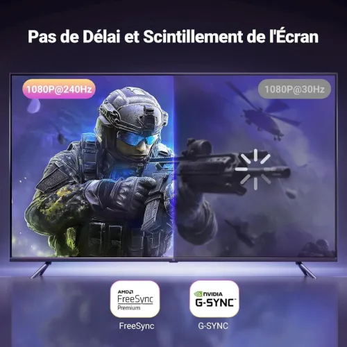 UGREEN Câble HDMI vers DisplayPort 4K 60Hz USB A Charge 21.6Gbps XBOX PS5 Steam Deck 