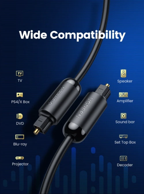 Ugreen Câble Audio Fibre Optique UGREEN 1,5 m Noir ( optique numérique Toslink ) 