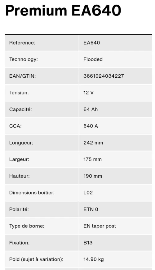 BATTERIE EXIDE 64AH PREMIUM 