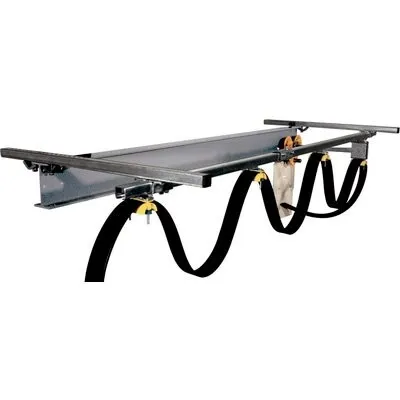 rail c 