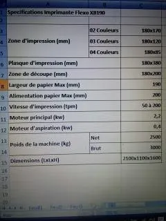 Imprimante Flexo