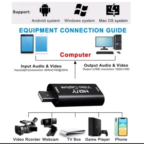 HDMI VIDEO CAPTURE