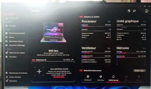 ASSUS STRIX I9 RTX 4080 12Go