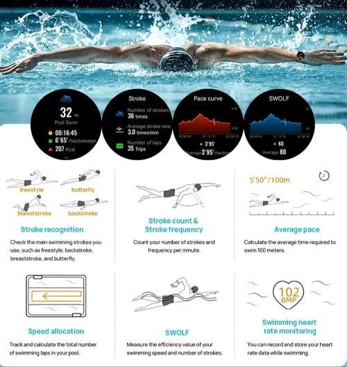 Smart Watch Mibro Lite 3 Pro Original