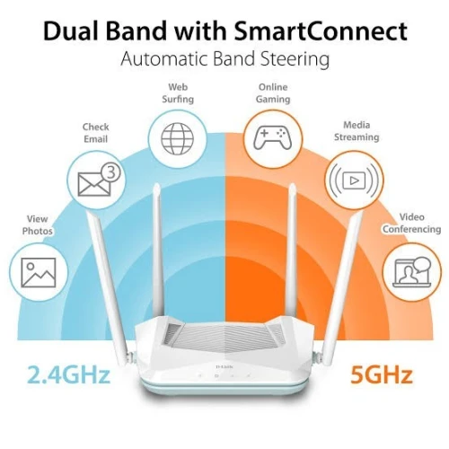 ROUTER D-LINK EAGLE PRO AI AX1500 SMART ROUTER R15 WIFI 6