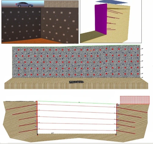 Etude stabilité et blindage 