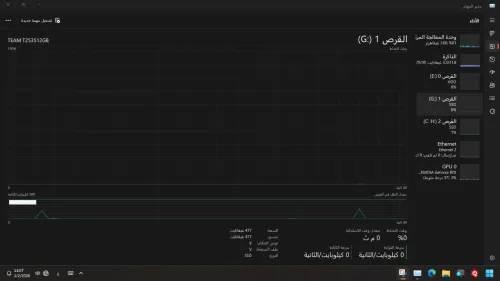 i5-12400F RTX3060Ti 32GDDR5