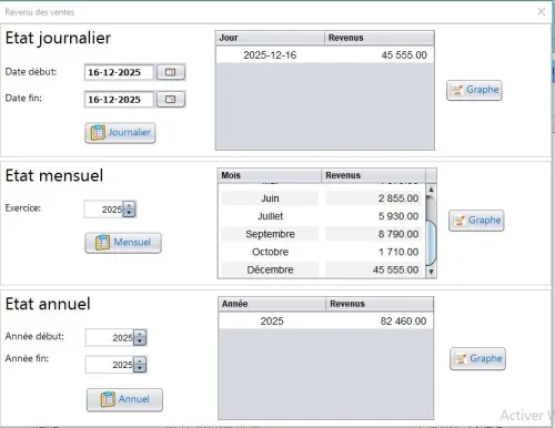SOFT-COM LOGICIEL DE GESTION COMMERCIALE