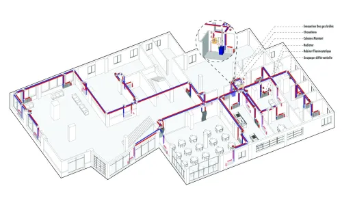 Architecte Sous-Traitant (2D/3D) Dar El Beida