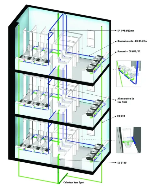 Architecte Sous-Traitant (2D/3D) Dar El Beida