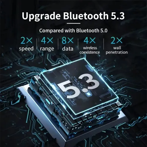CLE WIFI6 AX900 + BT5.3 FREE DRIVER