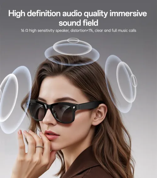 lunettes intelligentes Yesido IO42 connectées à commande, avec caméra intégrée et d'un assistant IA