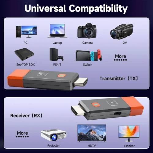 transmetteur et récepteur HDMI sans fil résolution 1080p Full HD 50M