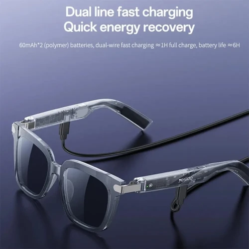 Lunettes Connectées Audio IO41 YESIDO
