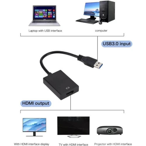 Adaptateur USB3.0 vers HDMI vidéo HD 1080p pour PC, ordinateur portable, TV HDTV, compatible avec Windows XP/7/8/8.1/10