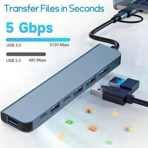 Adaptateur HUB 7 en 1 USB-C type-c to USBC/2*Type-C/SD/Micro SD/2*USB 3.0