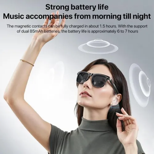 Lunettes Connectées Audio IO35 YESIDO
