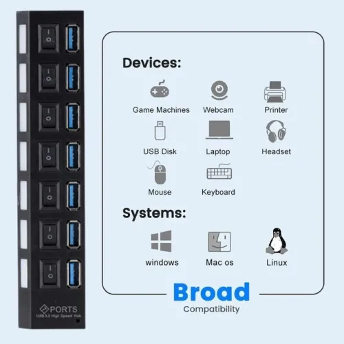 Hub USB 3.0 7Ports USB Avec Interrupteur Marche/Arrêt Pour PC Mac OS et adaptateur d'alimentation