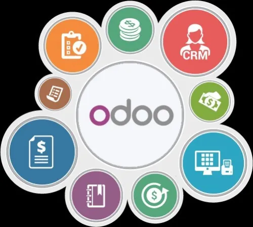 ERP Odoo CE
