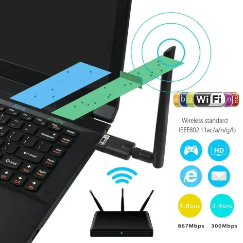 CARTE WIFI USB AC1200 5DBI DUAL BAND WIFI 5