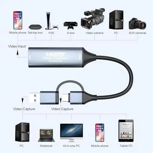 VIDEO CAPTURE HDMI TO USB-C USB3.0 4K 30Hz