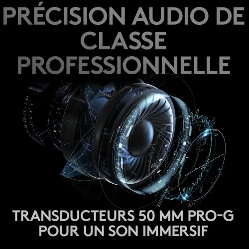 COMBO LOGITECH PRO X LIGHTSPEED CASQUE + SOURIS WIRELESS 
