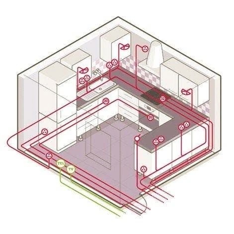 Architecte designer