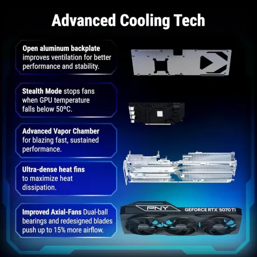 PNY GeForce RTX 5070 Ti 16 Go Overclocking Triple Ventilateur